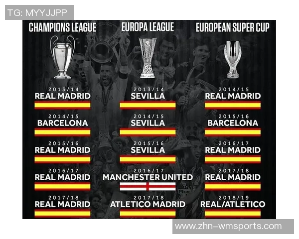 美洲足球俱乐部的辉煌历史与未来发展展望解析